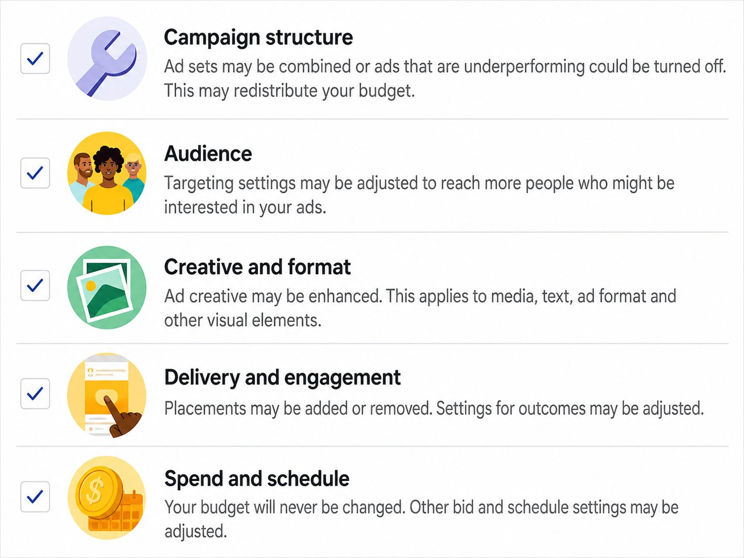 Meta Ads Manager Account Overview section showing Automatic Adjustments recommendations